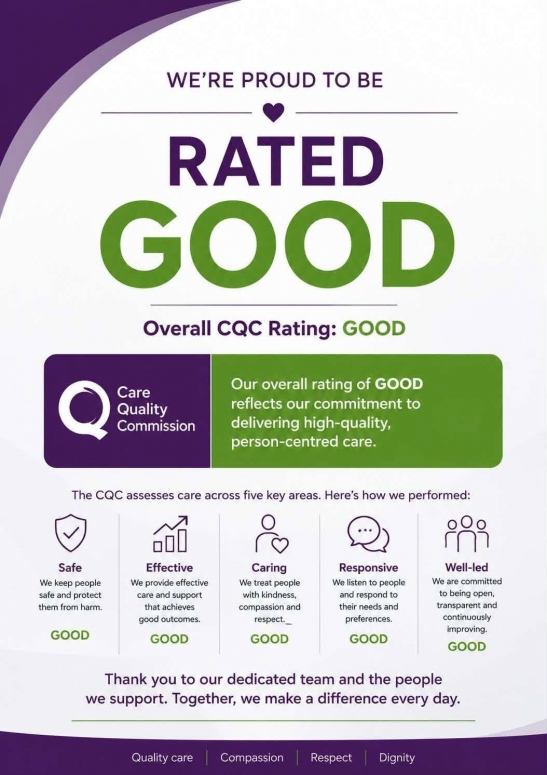 CQC GOOD !